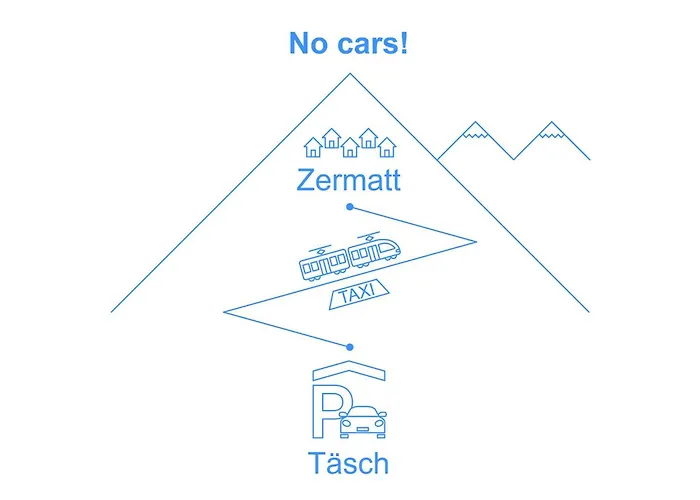Beaulieu-3 By Interhome Appartement *